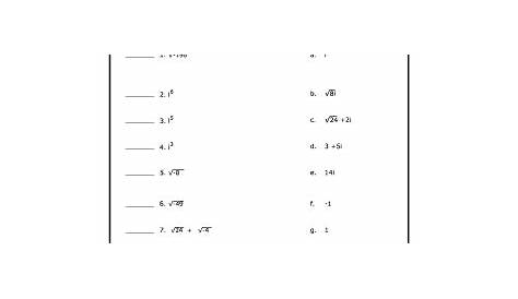 simplifying complex numbers worksheets