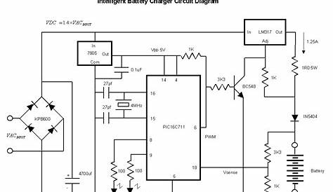 Intelligent NiCd/NiMH Battery Charger