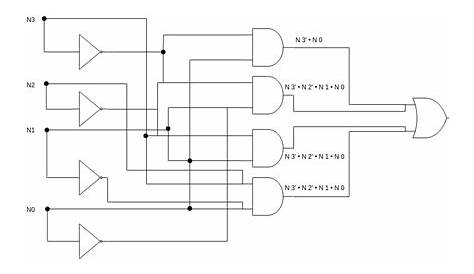 logic circuit diagram online