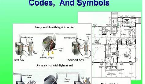 4 Way Switch Wiring Diagram Pdf - Cadician's Blog