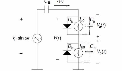 Equivalent circuit of the low pressure plasma