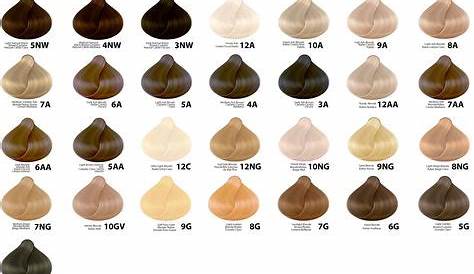 wella color touch chart