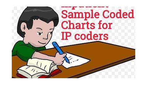 sample medical coding charts