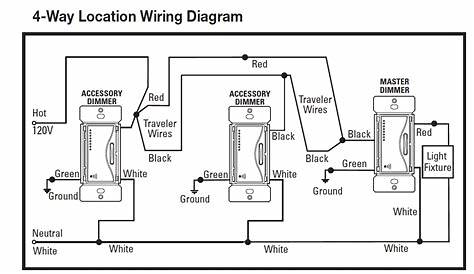 Lutron Maestro 3 Way Dimmer Wiring Diagram