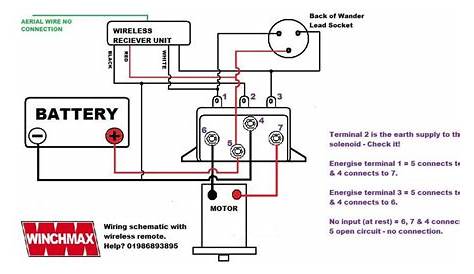 2 Solenoid Winch Wiring Diagram