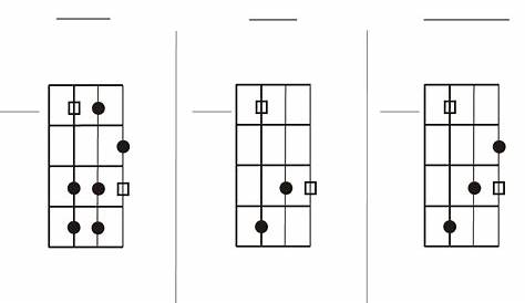 guitar arpeggios chart pdf
