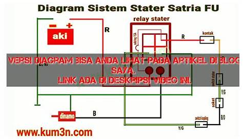 wiring diagram satria f