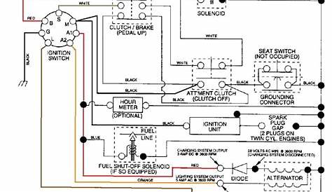 Craftsman Pto Switch Wiring Diagram Sample - Wiring Diagram Sample