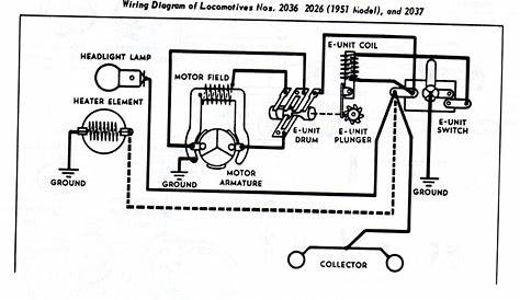 general wiring diagrams