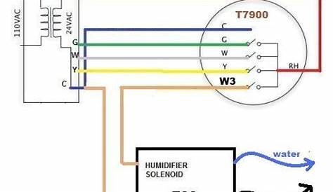 Help with wiring an Aprilaire 700M to a Trane XR90 and Venstar T7900