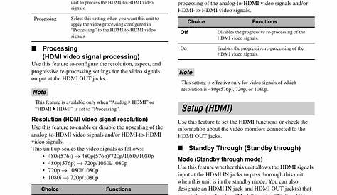 Setup (hdmi) | Yamaha RX-V3900 User Manual | Page 98 / 169