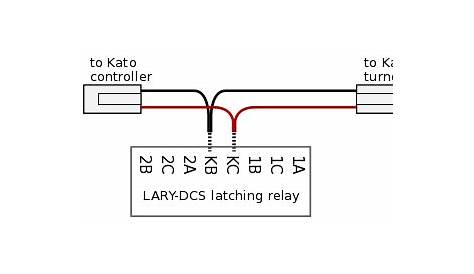 Bistable DPDT latching relay with terminal blocks