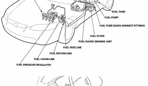 2001 Honda Accord Coupe Fuel Pump Relay Location – Latest Cars