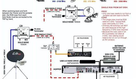 Jvc Radio Wiring Diagram - Wiring Diagram