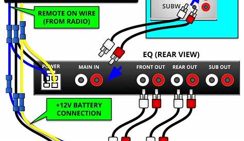How To Wire An EQ And Crossover For Car Audio | Car audio, Car audio