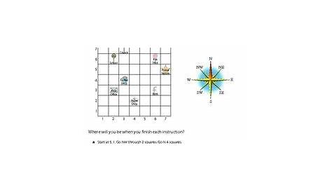 compass and directions worksheet | Geography worksheets, Compass points