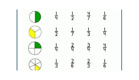 multiple choice fraction worksheet