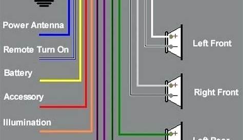 Jvc Car Stereo Wiring Diagram Color - Cadician's Blog