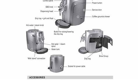Saeco Coffee Makers SUP032BR User Manual