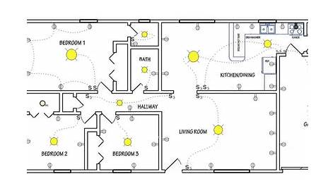 Home Wiring Plan Software - Making Wiring Plans Easily - Edraw