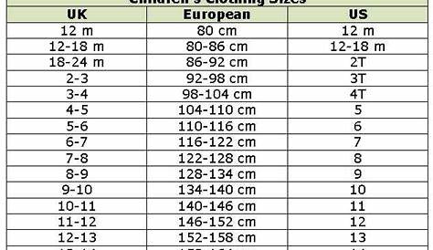 uchildrelothes.com | Size chart for kids, Baby clothes sizes, Baby