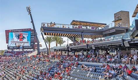 House of Snapdragon: The new stadium at San Diego State University