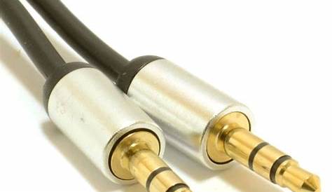 3.5mm Jack to Jack Stereo Audio Cable – Pimoroni