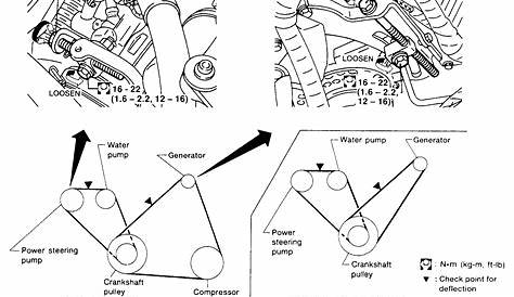 1998 Nissan Frontier Serpentine Belt Routing and Timing Belt Diagrams