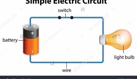 Basic Electronics 4 What is a Circuit and Types of Circuits | Science Amino