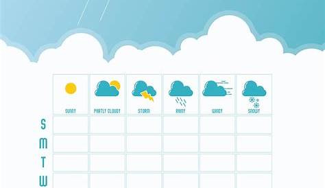 printable preschool weather chart