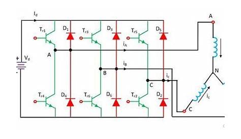 brushless dc motor driver circuit diagram