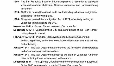 why were japanese american incarcerated during wwii worksheet answers