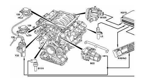 Mercedes e350 engine diagram