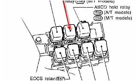 2004 nissan sentra relay box diagram