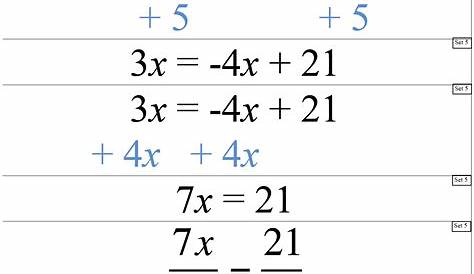Engaging Math: Solving Equations Balance Method Card Sort