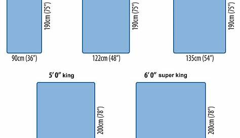 1.5 M Bed Size Chart