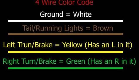 color code for wiring a trailer