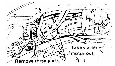 2006 Nissan pathfinder starter problems