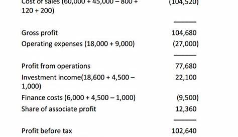 FREE 15+ Sample Income Statement Templates in PDF | MS Word