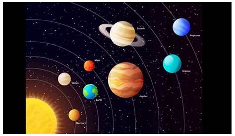 kepler's laws of planetary motion worksheets answers