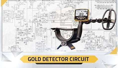 The gold detector circuit consists simply of a group of simple elements