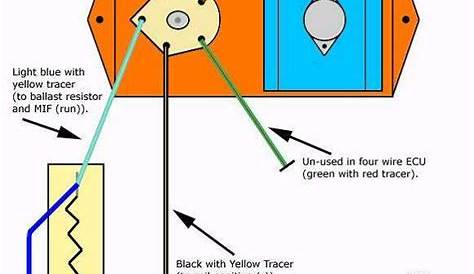 Electronic Ignition Coil Wiring Diagram - Powerspark Ignition Blog The