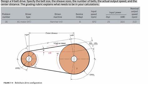 v belt size chart