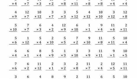 Free Printable Math Multiplication Worksheets For 4th Grade - Math