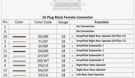 speaker wiring diagrams for chyrsler 300c