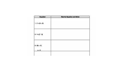 Rewriting & Solving Equations Using the Distributive Property Worksheet