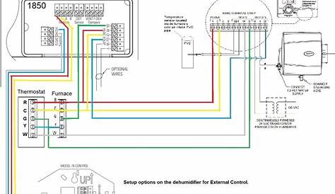 Aprilaire Model 60 Wiring Question - HVAC - DIY Chatroom Home