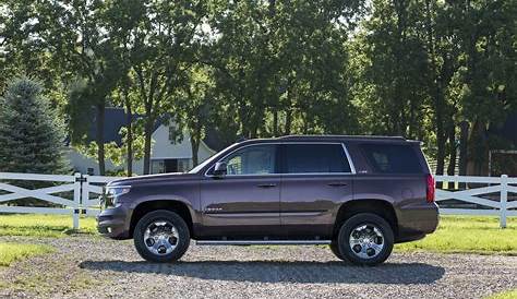Chevrolet Tahoe Photos and Specs. Photo: Chevrolet Tahoe suv 2020 and