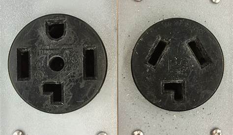 3-Prong vs 4-Prong Dryer Outlets: What's The Difference? | Fred's Appliance