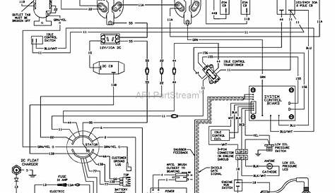 home generator wiring diagram